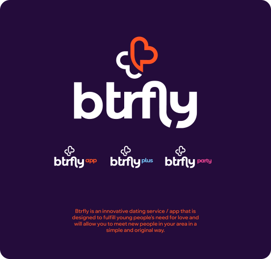 BTRFLY